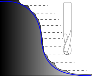 Ebaucheronde.svg