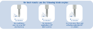 Infobox-angles-Roland 1 1.png