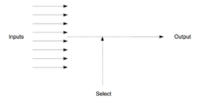 Screen Shot 2013-05-22 at 3.43.06 PM.png