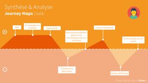 Soutenance phase 1.033.jpg