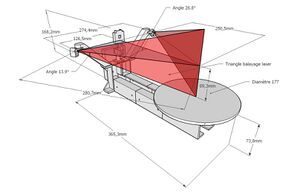 Cotations Atlas3d a.jpg