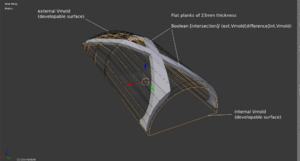 Toit.net.modeling.principes.png