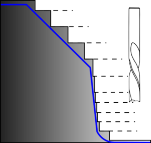 Ebauchedroite.svg