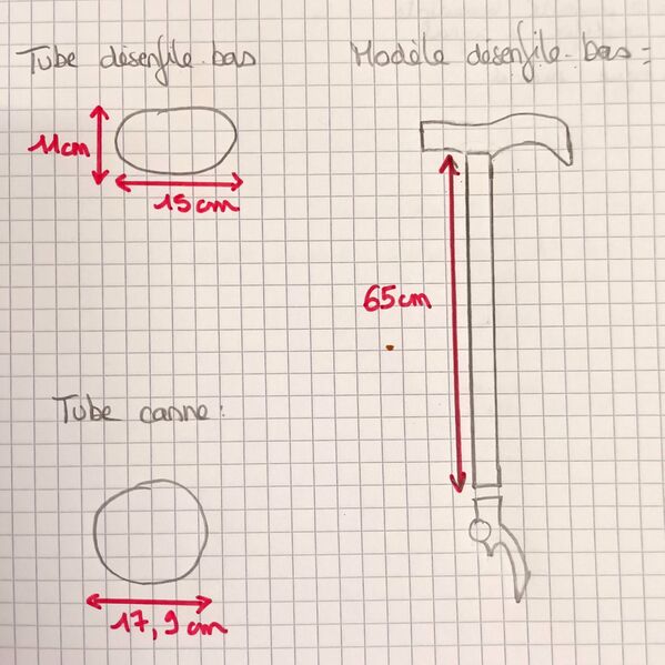 Fichier:Schémas désenfile-bas.jpg