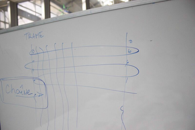 Fichier:Explication tissé.jpg