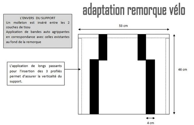 Envers du support, fabrication du maintien dos et renforcement