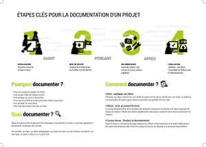 Documentationfablab-depliant-verso.jpeg
