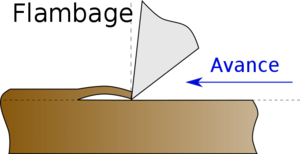 FormationCopeau Flambage.svg