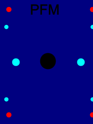 PFM.svg
