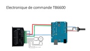 page suivante →