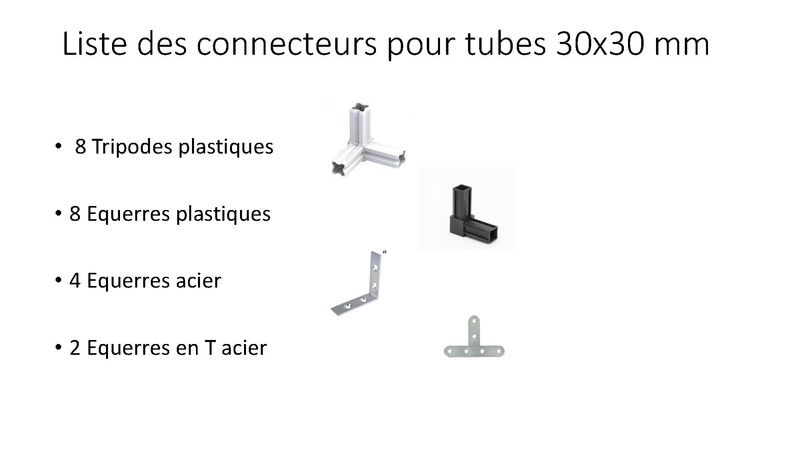 Fichier:Squelette Clinostat.pdf