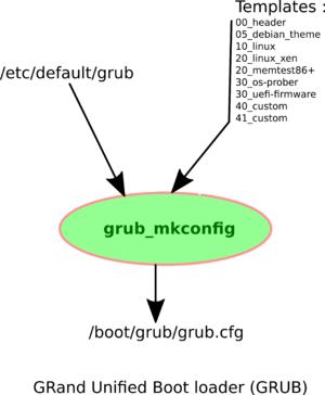 Gruba.png
